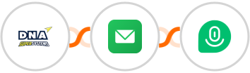 DNA Super Systems + EmailVerify + Demio Integration