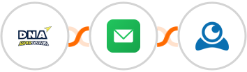 DNA Super Systems + EmailVerify + LiveWebinar Integration