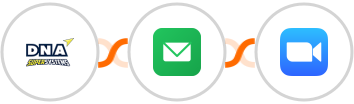 DNA Super Systems + EmailVerify + Zoom Integration