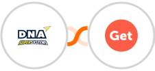 DNA Super Systems + GetSales.io Integration