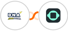DNA Super Systems + GPTBots Integration
