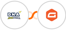 DNA Super Systems + Gravity Forms Integration