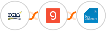 DNA Super Systems + Groq + Documentero Integration