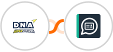 DNA Super Systems + HelloLeads Integration