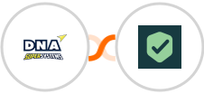 DNA Super Systems + InvoiceXML Integration