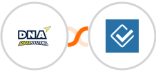 DNA Super Systems + Less Annoying CRM Integration