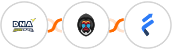 DNA Super Systems + Mandrill + Fresh Learn Integration