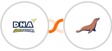 DNA Super Systems + MariaDB Integration