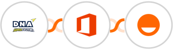 DNA Super Systems + Microsoft Office 365 + Rise Integration