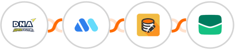 DNA Super Systems + Movermate + Data Modifier + Email It Integration