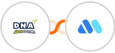 DNA Super Systems + Movermate Integration