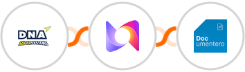 DNA Super Systems + Murf + Documentero Integration