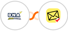 DNA Super Systems + NioLeads Integration