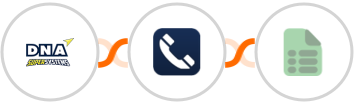 DNA Super Systems + Numverify + EasyCSV Integration