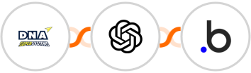 DNA Super Systems + OpenAI (GPT-3 & DALL·E) + Bubble Integration