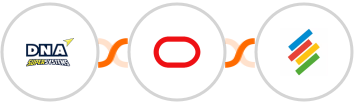 DNA Super Systems + Oracle Eloqua + Stackby Integration