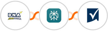 DNA Super Systems + Perplexity AI + Smartsheet Integration