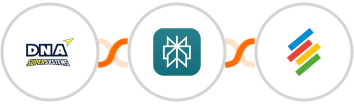 DNA Super Systems + Perplexity AI + Stackby Integration