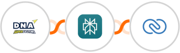 DNA Super Systems + Perplexity AI + Zoho CRM Integration