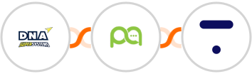 DNA Super Systems + Picky Assist + Thinkific Integration