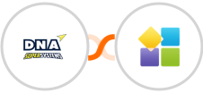 DNA Super Systems + PlatoForms Integration