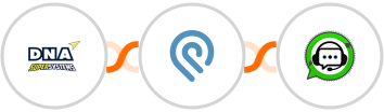 DNA Super Systems + Podio + WhatsGrow Integration