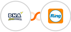 DNA Super Systems + RingCentral Integration