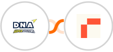 DNA Super Systems + Rows Integration