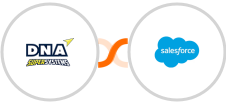 DNA Super Systems + Salesforce Integration