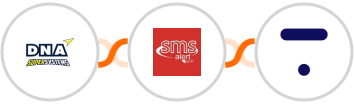 DNA Super Systems + SMS Alert + Thinkific Integration