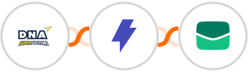 DNA Super Systems + Straico + Email It Integration