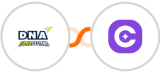 DNA Super Systems + SureContact Integration