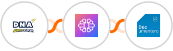 DNA Super Systems + TextCortex AI + Documentero Integration