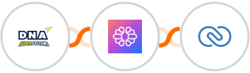 DNA Super Systems + TextCortex AI + Zoho CRM Integration