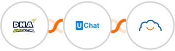 DNA Super Systems + UChat + TalentLMS Integration