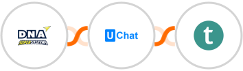 DNA Super Systems + UChat + Teachable Integration