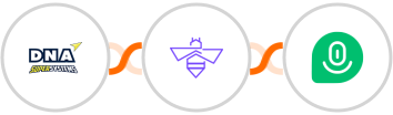 DNA Super Systems + VerifyBee + Demio Integration