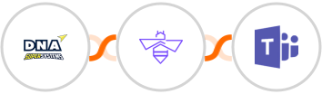 DNA Super Systems + VerifyBee + Microsoft Teams Integration