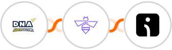 DNA Super Systems + VerifyBee + Omnisend Integration