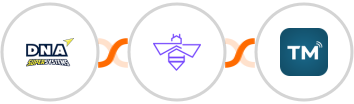 DNA Super Systems + VerifyBee + TextMagic Integration