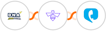 DNA Super Systems + VerifyBee + Toky Integration