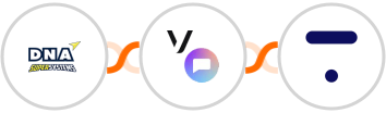 DNA Super Systems + Vonage SMS API + Thinkific Integration