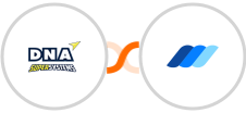 DNA Super Systems + Wauld Integration