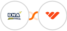 DNA Super Systems + Whop Integration