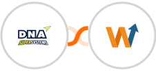 DNA Super Systems + WoopSocial Integration