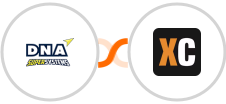 DNA Super Systems + X-Cart (5.5.1) Integration