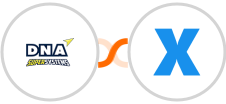 DNA Super Systems + XreplyAI Integration