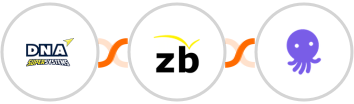 DNA Super Systems + ZeroBounce + EmailOctopus Integration