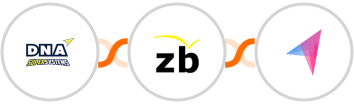 DNA Super Systems + ZeroBounce + Klenty Integration