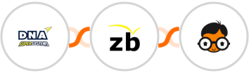 DNA Super Systems + ZeroBounce + Real Geeks Integration